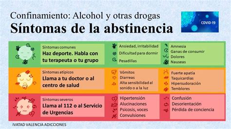 Tabla resumen de los principales signos y síntomas del síndrome de abstinencia a la nicotina.