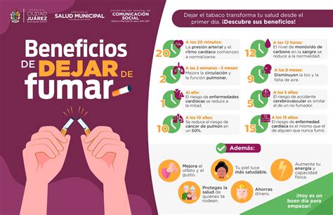 Ilustración que muestra los beneficios inmediatos de dejar de fumar en la salud.