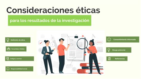 Esquema sobre consideraciones éticas en la investigación social con grupos vulnerables