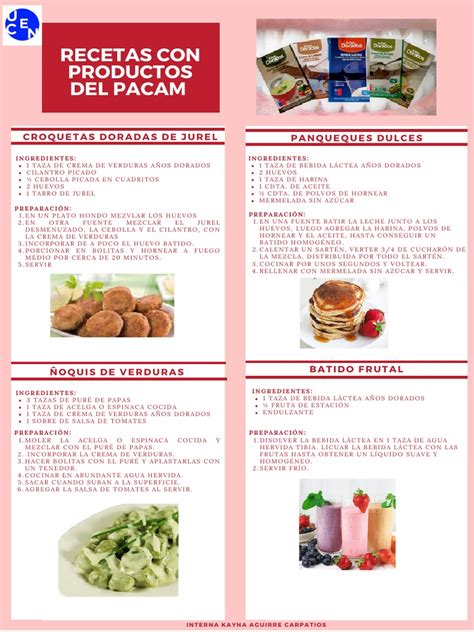 Página de un recetario saludable para adultos mayores, mostrando recetas con productos del PACAM.
