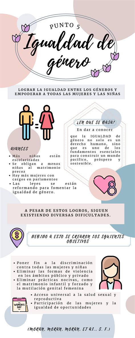 Infografía que muestra la distribución demográfica y de género de los cuidadores y las personas dependientes en la región.