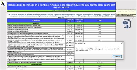 Infografía que ilustra las diferentes medidas de retención y bloqueo para el pago de pensiones de alimentos
