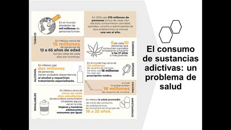 Infografía: Prevalencia de consumo de sustancias y condiciones de salud en adultos mayores en México