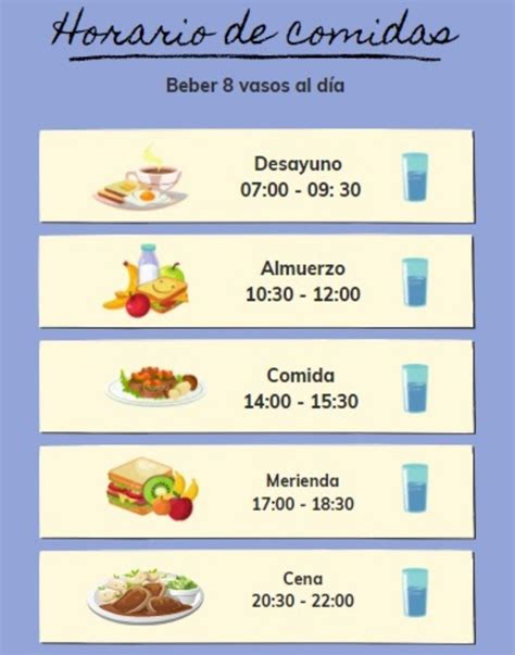 Infografía que muestra el horario típico de un residente en un asilo, destacando comidas, actividades y periodos de descanso