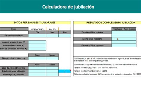 Esquema de tipos de beneficios y cálculo para la jubilación