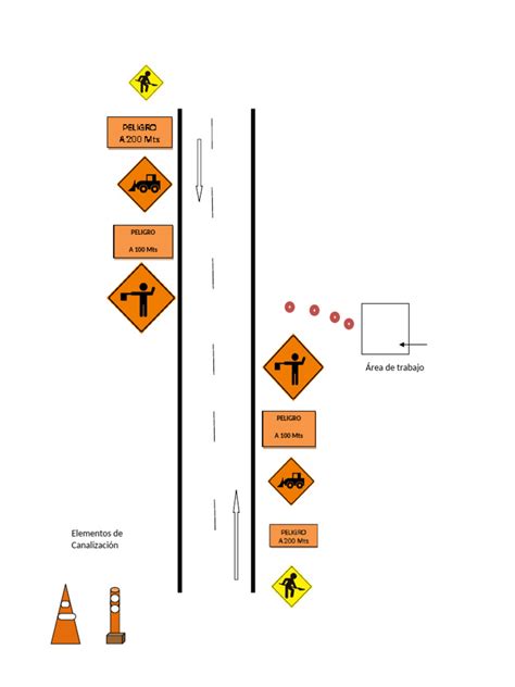 Esquema de señalización vial que incluye el símbolo internacional de accesibilidad pintado en el suelo y el letrero vertical reglamentario.