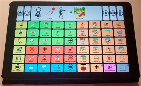 Ejemplos de dispositivos SAAC y interfaces de acceso para alumnado motriz