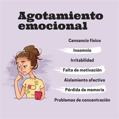 Esquema que ilustra el ciclo de agotamiento físico, mental y emocional del cuidador