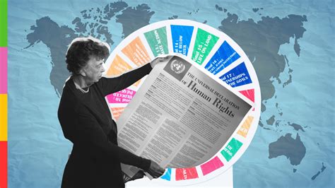 Mapa mundial mostrando la difusión e influencia de la Declaración Universal de los Derechos Humanos