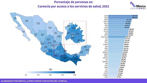 Infografía: Comparativa de acceso a servicios básicos y oportunidades entre barrios centrales y periféricos