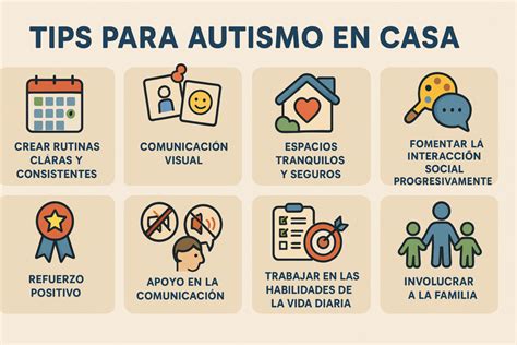 Familia cuidando a un niño con autismo en el hogar