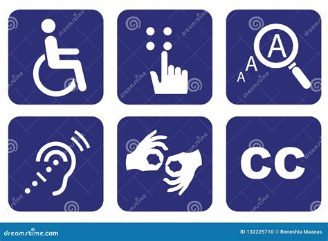 Comparación de los diferentes Símbolos Internacionales de Accesibilidad