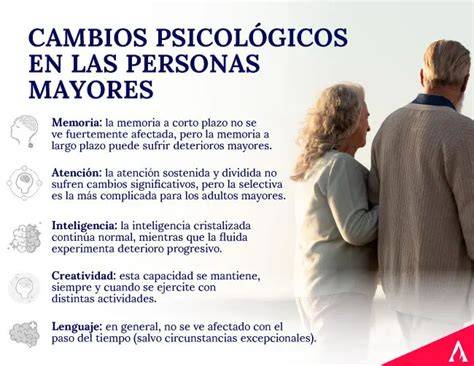 Infografía: Cambios físicos, psicológicos y sociales en la vejez