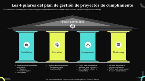 Infografía sobre los pilares del Plan de Cumplimiento de la Ley del Consumidor en BancoEstado