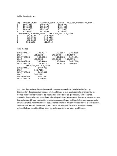 Tabla comparativa de medias y desviaciones estándar de las pruebas del Senior Fitness Test entre el grupo control y el grupo de ejercicio terapéutico antes de la intervención, mostrando valores t y p.
