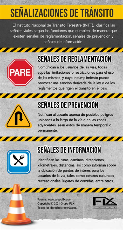 Infografía de tipos de señalización industrial y vial