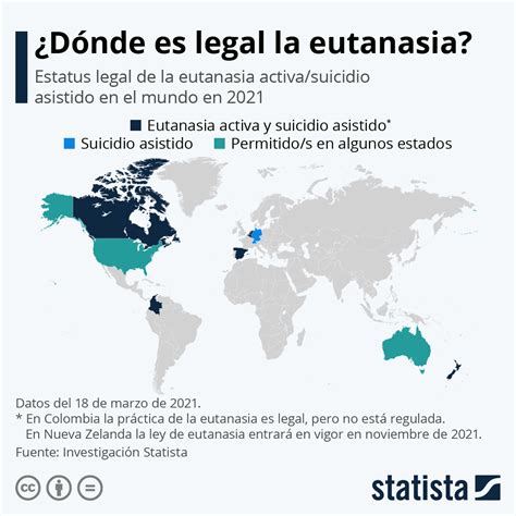 Infografía: Cronología de la legalización de la eutanasia en Países Bajos