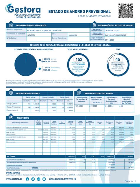 Gráfico de proyección de ahorro previsional