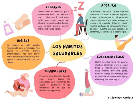 Diagrama que muestra la interconexión entre hábitos saludables, salud mental y cultura organizacional positiva.