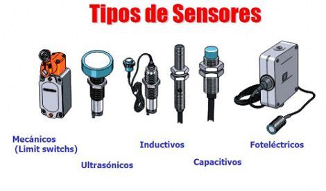 Infografía detallando los diferentes tipos de sensores de movimiento y sus características