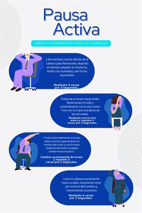 Esquema de micro-pausas activas en la jornada laboral