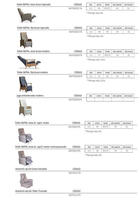 Tabla de características de sillones ergonómicos para mayores