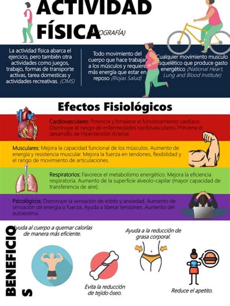 Infografía: Beneficios de la actividad física adaptada y el deporte inclusivo (sociales, emocionales, físicos)