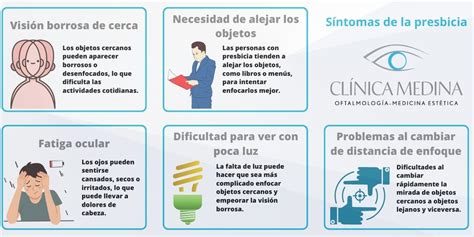 Infografía mostrando los síntomas comunes de la presbicia y cómo se manifiestan.