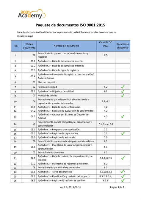 Infografía con la lista de documentos obligatorios para presentar ante la AFP