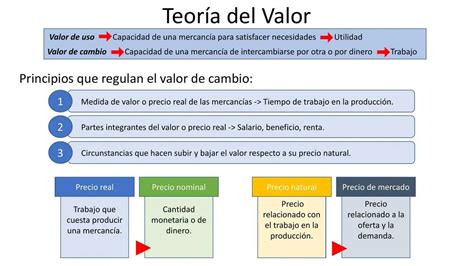 Infografía: Explicación detallada del Valor Cuota y su cálculo diario