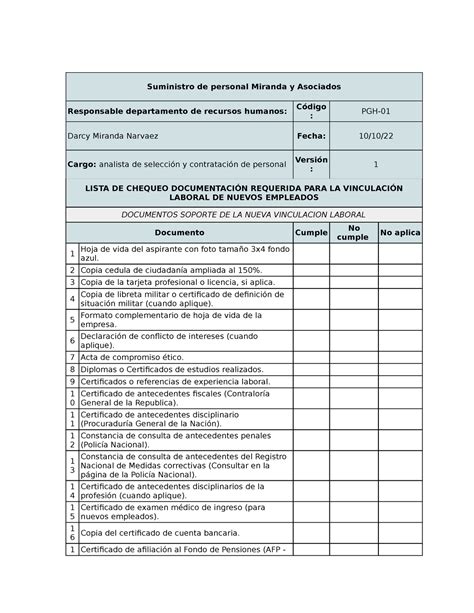 Lista de chequeo para elegir residencia