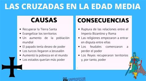 Esquema de las principales causas y consecuencias de la hiporexia en adultos mayores