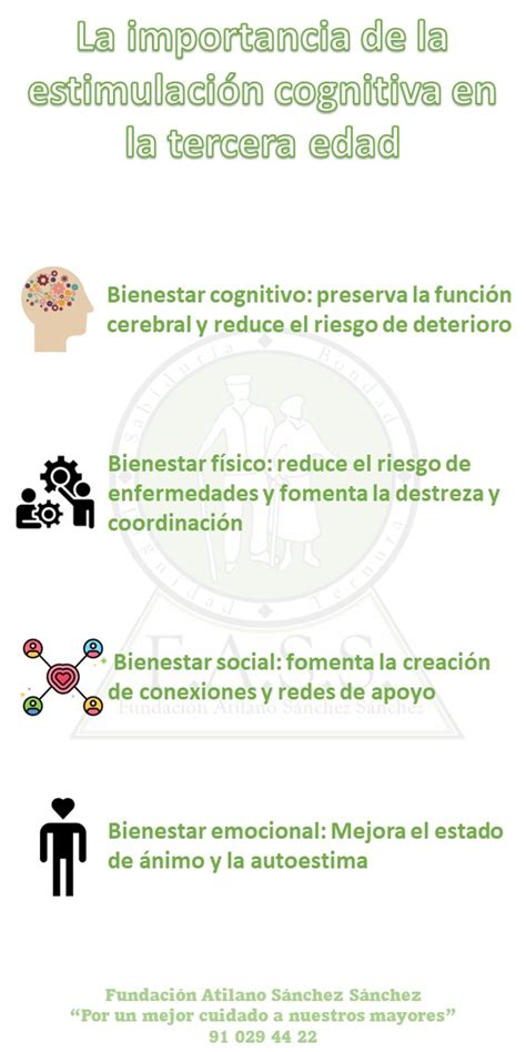 Infografía: Estrategias de estimulación cognitiva en la tercera edad