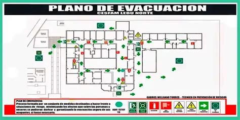 Mapa de accesibilidad escolar: rutas, señalización y adaptaciones