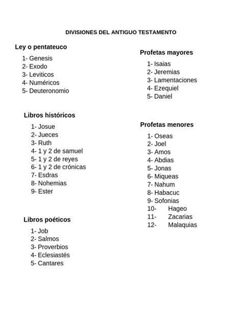 Gráfico explicativo sobre las 24 divisiones sacerdotales del Antiguo Testamento y su conexión simbólica con los 24 ancianos