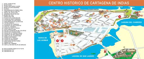 Mapa de la ciudad de Cartagena de Indias a finales del siglo XIX