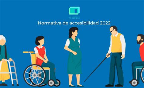 Esquema de la evolución de la normativa de accesibilidad en España