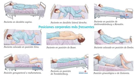 Esquema de posicionamiento adecuado para un niño en cama en cuidados paliativos