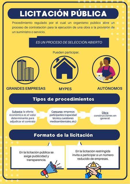https://example.com/infografias/licitacion-afp-nuevos-cotizantes.png