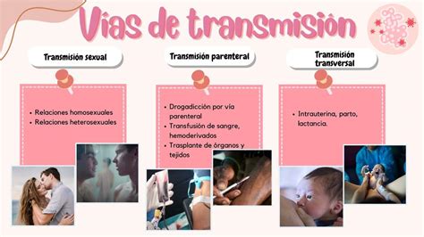 Infografía detallando las vías de transmisión del VIH, incluyendo la transmisión vertical de madre a hijo.