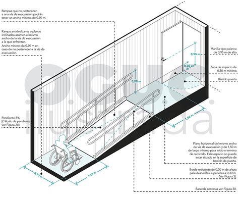 Plano o diseño arquitectónico de un edificio accesible con rampas y espacios amplios para sillas de ruedas