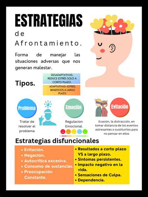 Infografía: Cambios clave en la vejez y estrategias de afrontamiento