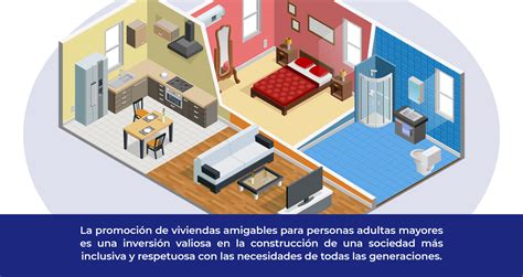 infografía sobre diferentes tipos de viviendas para personas mayores (residencias asistidas, centros de vida, etc.)