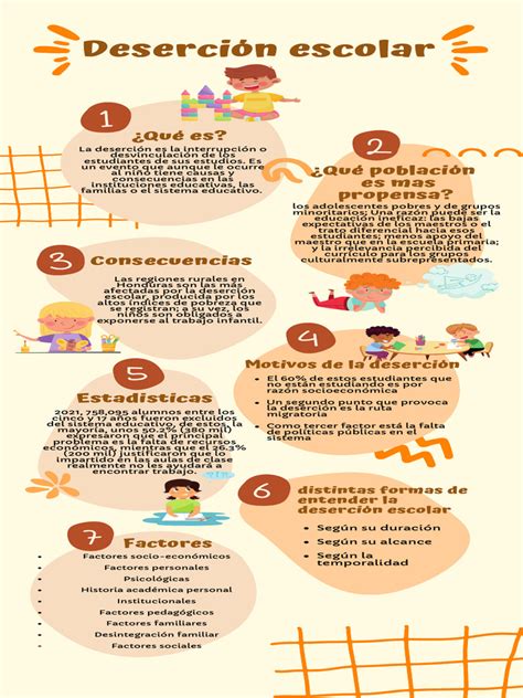 Infografía: Impacto de las escuelas alternativas en la deserción escolar