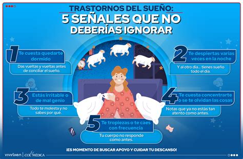 Esquema de factores interconectados que causan trastornos del sueño