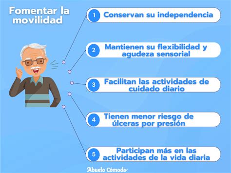 Esquema sobre los beneficios de la movilidad en adultos mayores