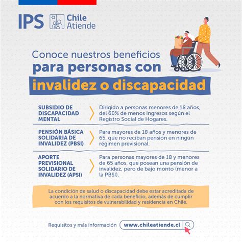 Infografía: PBSI y APSI, beneficios y requisitos