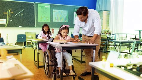 Formación docente en educación inclusiva