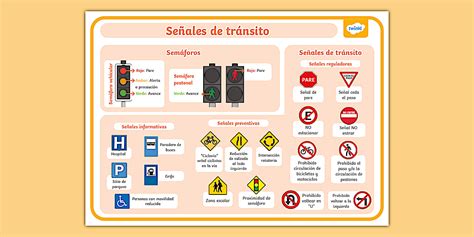 Esquema de las señales del síndrome de la decaída