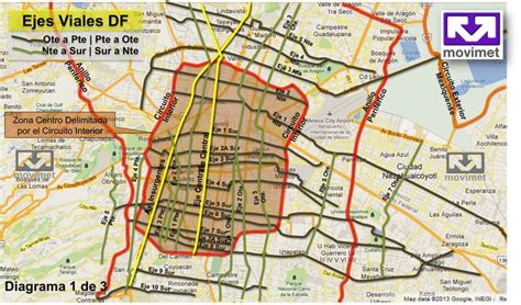 Mapa de la red vial en el Área Metropolitana de Bucaramanga